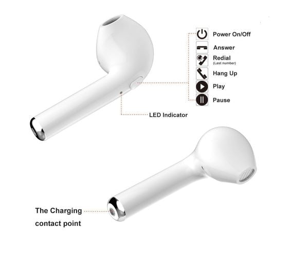 Auriculares Inalámbricos Estilo AirPods