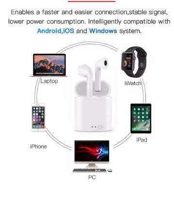 Auriculares Inalámbricos Estilo AirPods